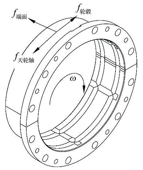 http://m.08ml.cn/index.php?r=default/column/index&col=product&page=1&exsort=100018