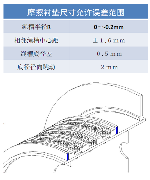 http://m.08ml.cn/index.php?r=default/column/content&col=100018&id=29