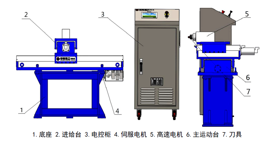 http://m.08ml.cn/index.php?r=default/column/content&col=100018&id=29