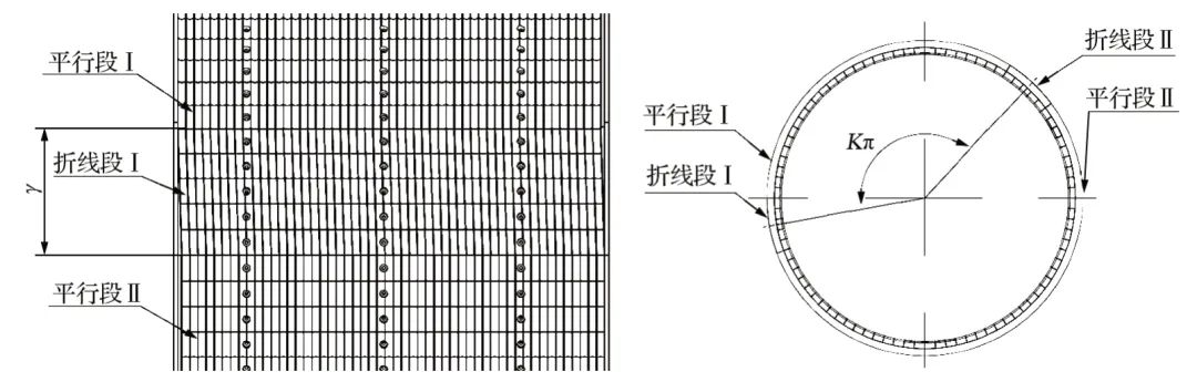 摩擦襯墊，提升機襯墊，天輪襯墊