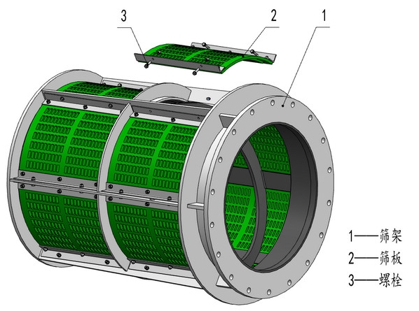 圓筒篩
