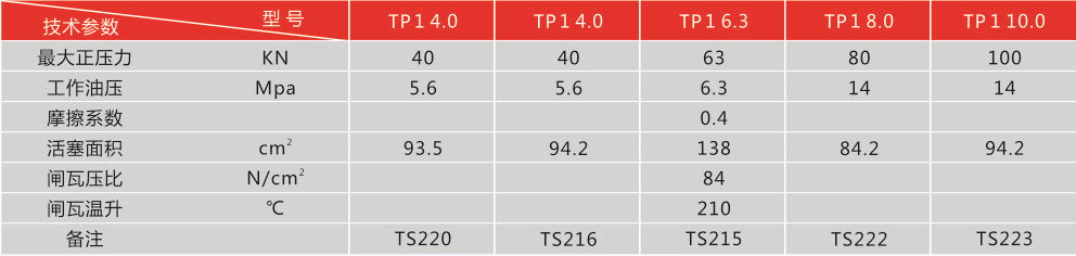 http://m.08ml.cn/index.php?r=default/column/index&col=product